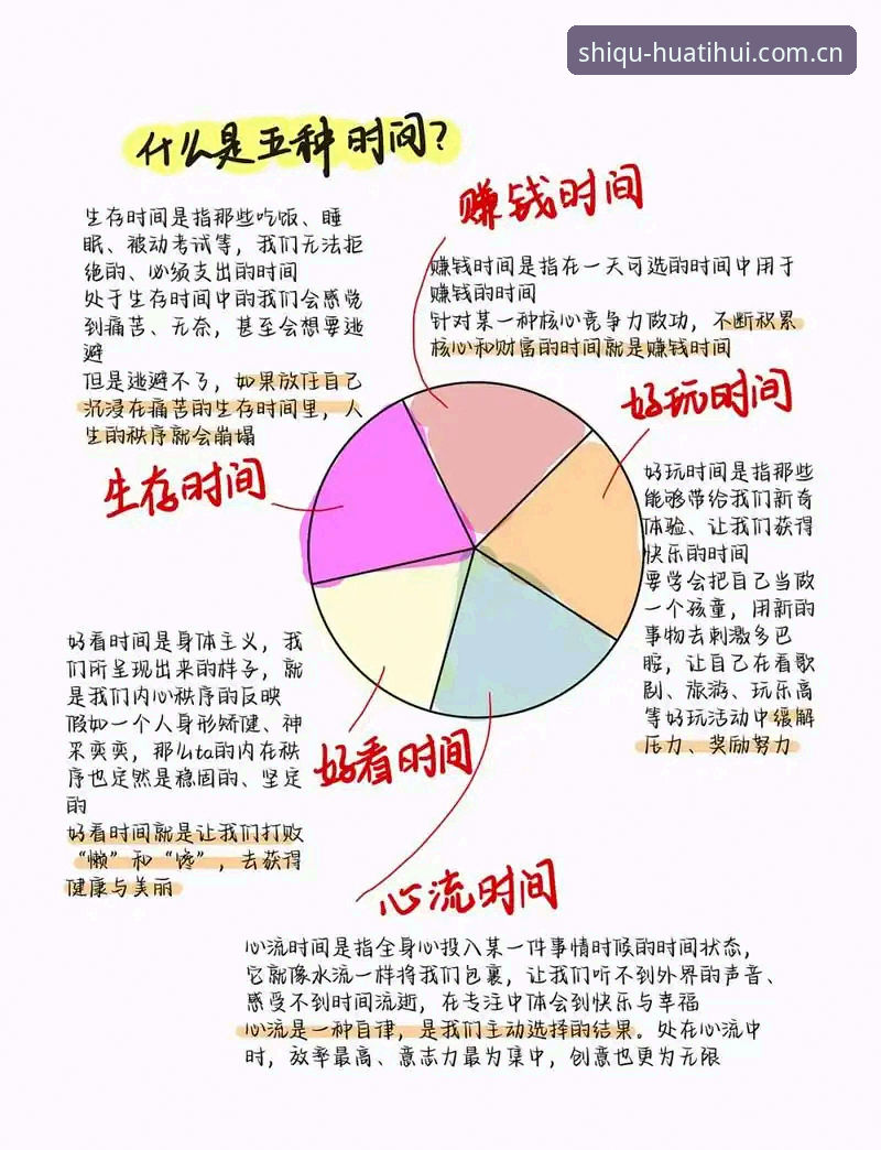 画屏如见时区数据评测对比手机版 从一场误会说起:我用三个月实测得出画屏如见时区数据评测对比手机版使用心得